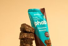 The New Rakhi Hamper: Protein Bars, Milkshakes & Everything Your Sibling Loves